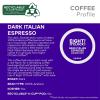 imageEight OClock Coffee Hazelnut Keurig SingleServe KCup Pods Medium Roast Coffee 96 CountDark Italian Espresso