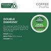 imageGreen Mountain Coffee Roasters Dark Magic Keurig Single Serve KCup Pods Dark Roast Coffee 60 Count 6 Packs of 10Double Diamond