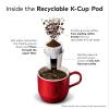imageGreen Mountain Coffee Roasters ICED Classic Black Single Serve Keurig KCup Pods Medium Roast Iced Coffee 96 CountPumpkin Spice