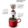 imageKeurig KElite Single Serve KCup Pod Coffee Maker with Strength and Temperature Control Iced Coffee Capability 8 to 12oz Brew Size Programmable Brushed SilverBrushed Silver