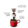 imageMcCafe Premium Roast Coffee Single Serve Keurig KCup Pods Medium Roast 60 Count 6 Packs of 10Coffee
