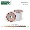 imageThe Original Donut Shop Vanilla Cream Puff Coffee Keurig Single Serve KCup Pods Medium Roast 96 CountChocolate Glazed